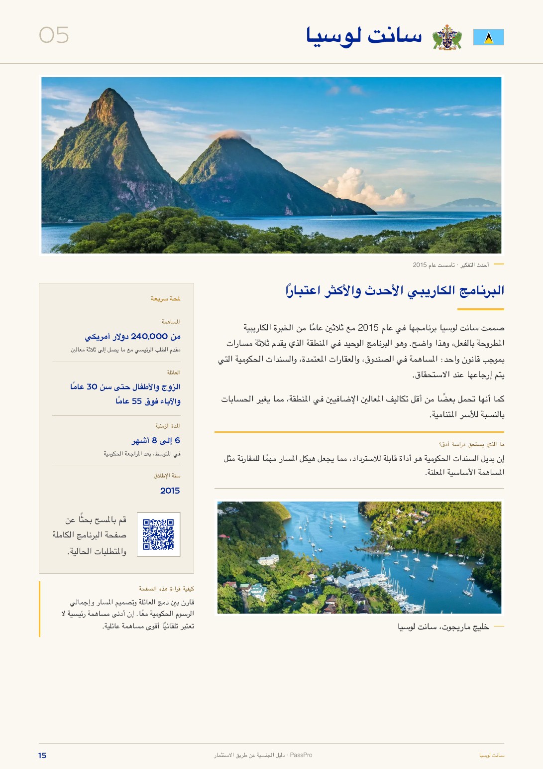 الصفحة 15 من دليل PassPro الشامل