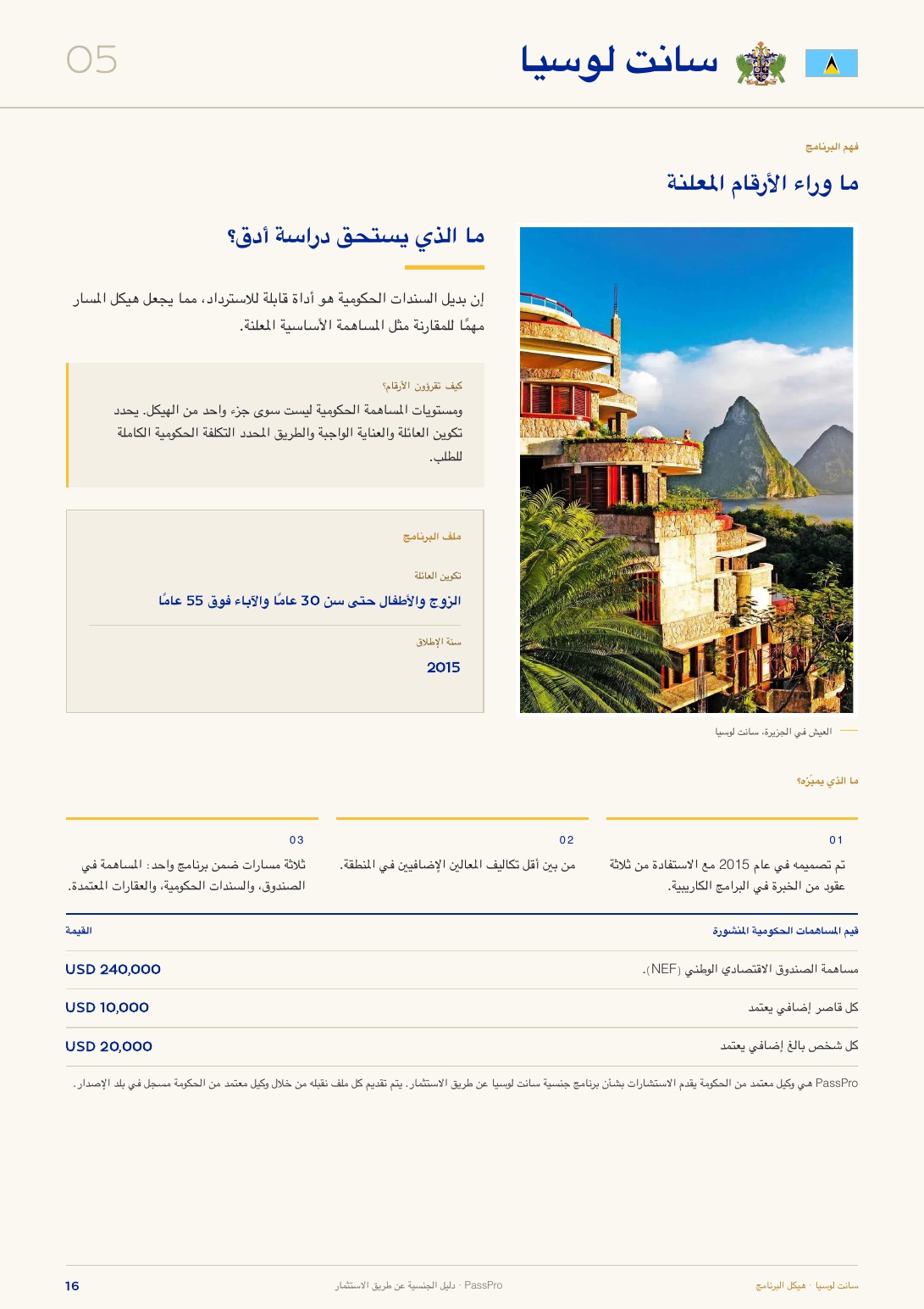 الصفحة 16 من دليل PassPro الشامل