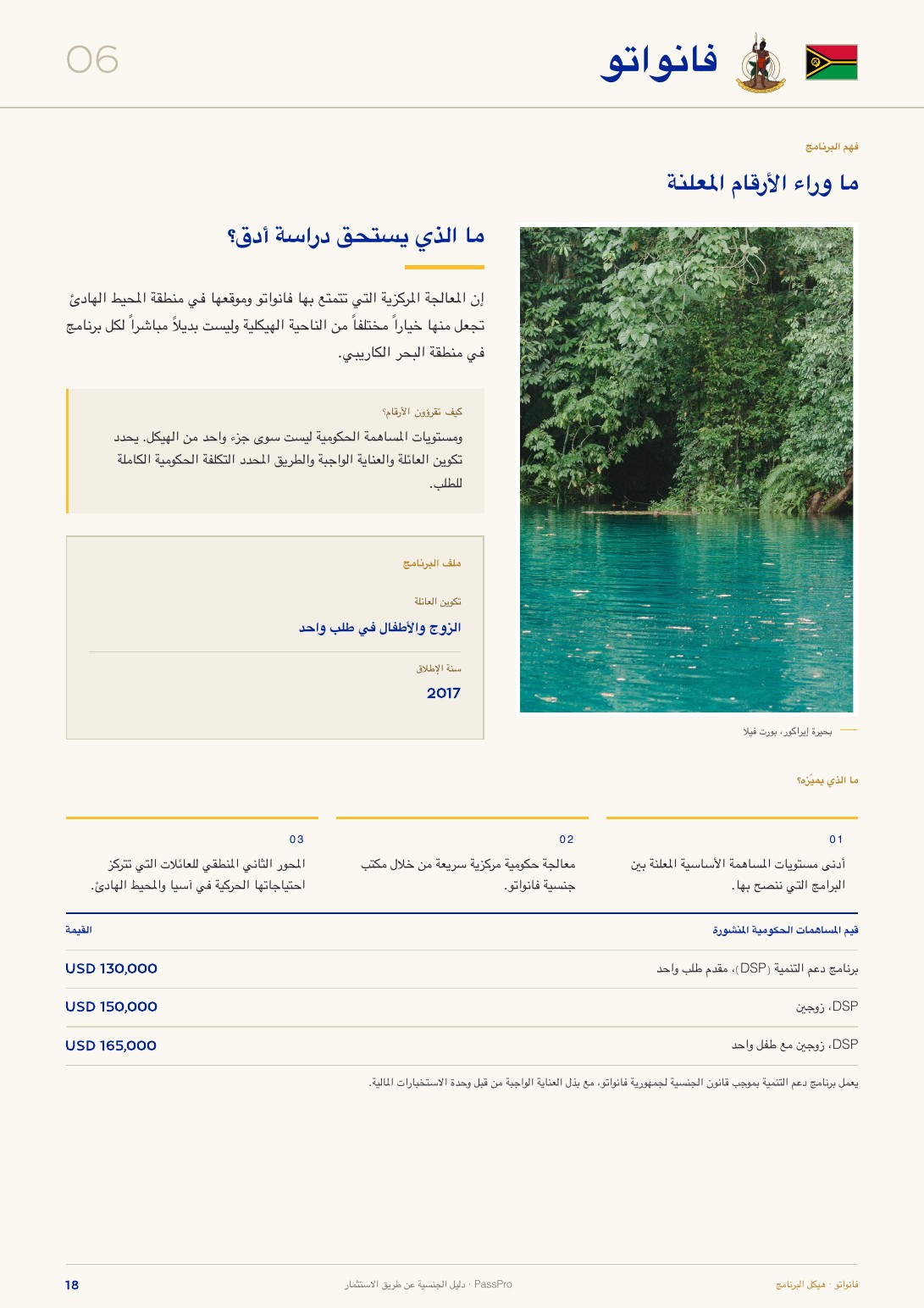 الصفحة 18 من دليل PassPro الشامل