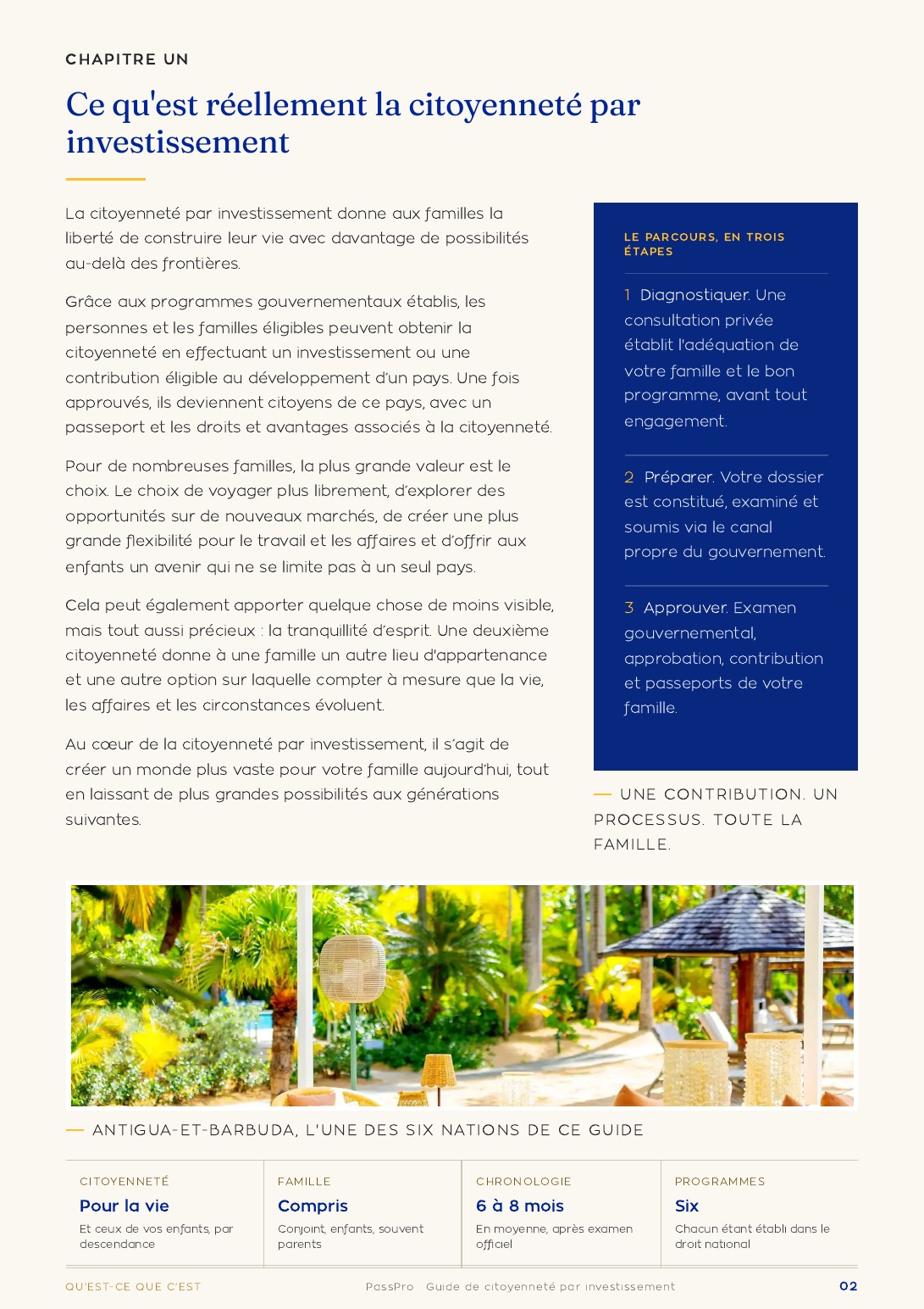 Page 2 du Guide complet PassPro