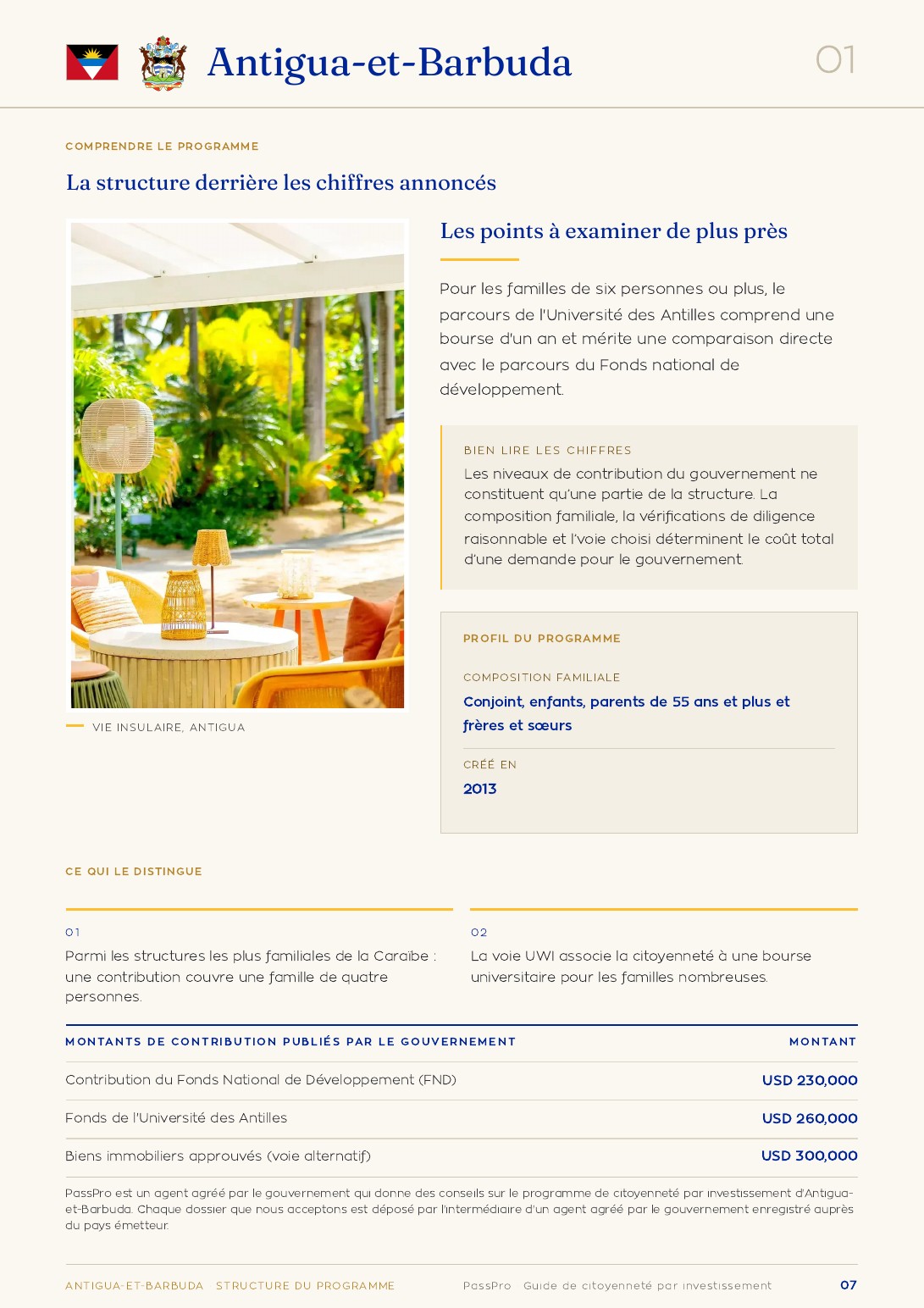 Page 7 du Guide complet PassPro
