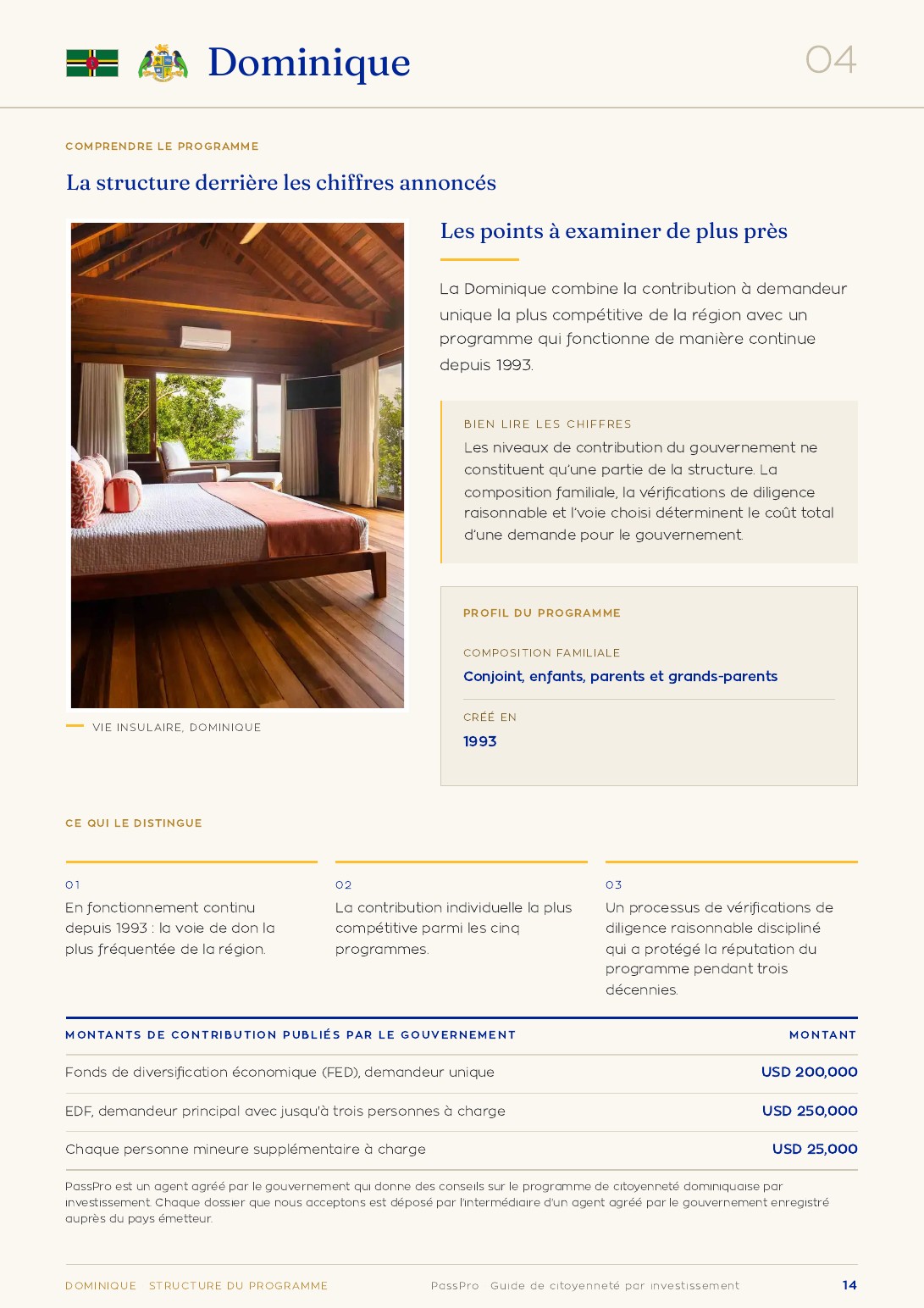 Page 14 du Guide complet PassPro