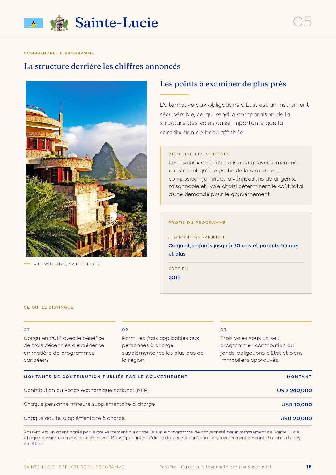 Page 16 du Guide complet PassPro