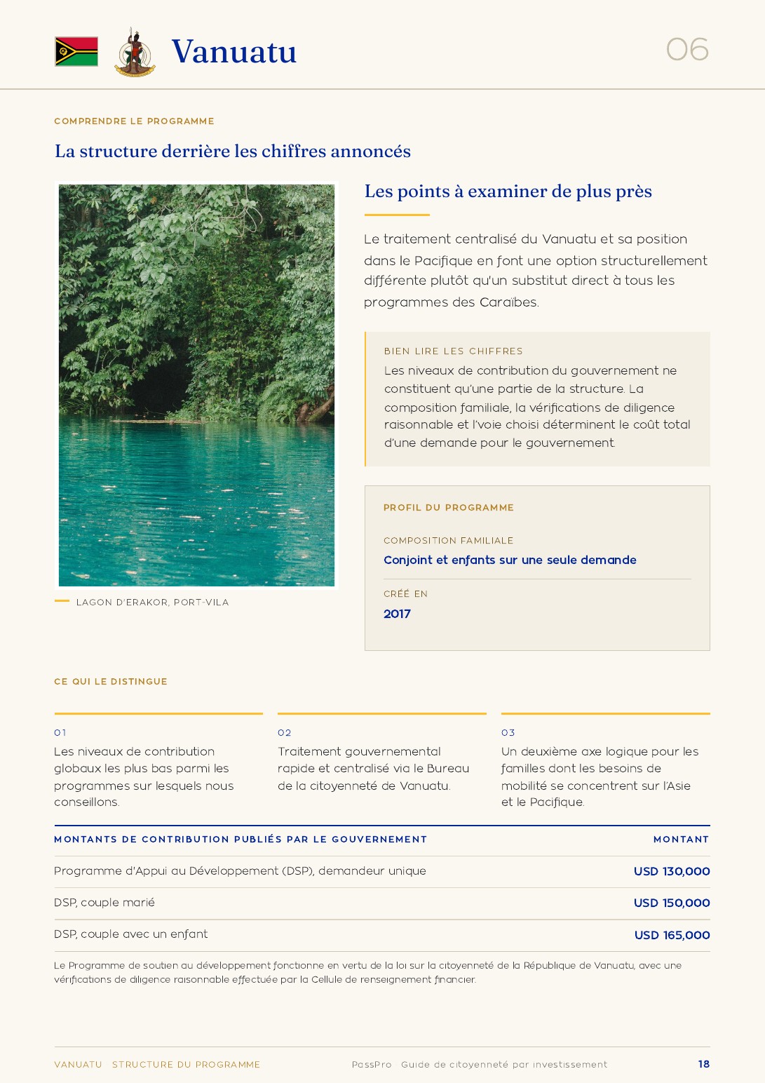 Page 18 du Guide complet PassPro
