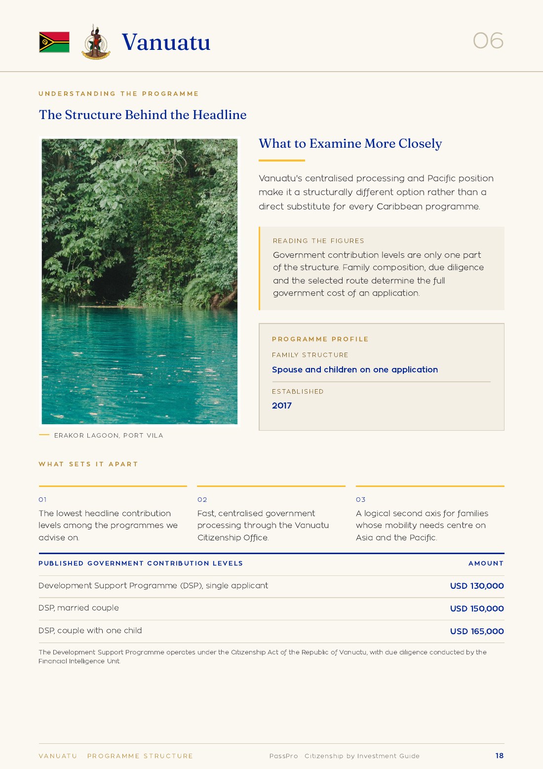 Page 18 of the PassPro Complete Guide