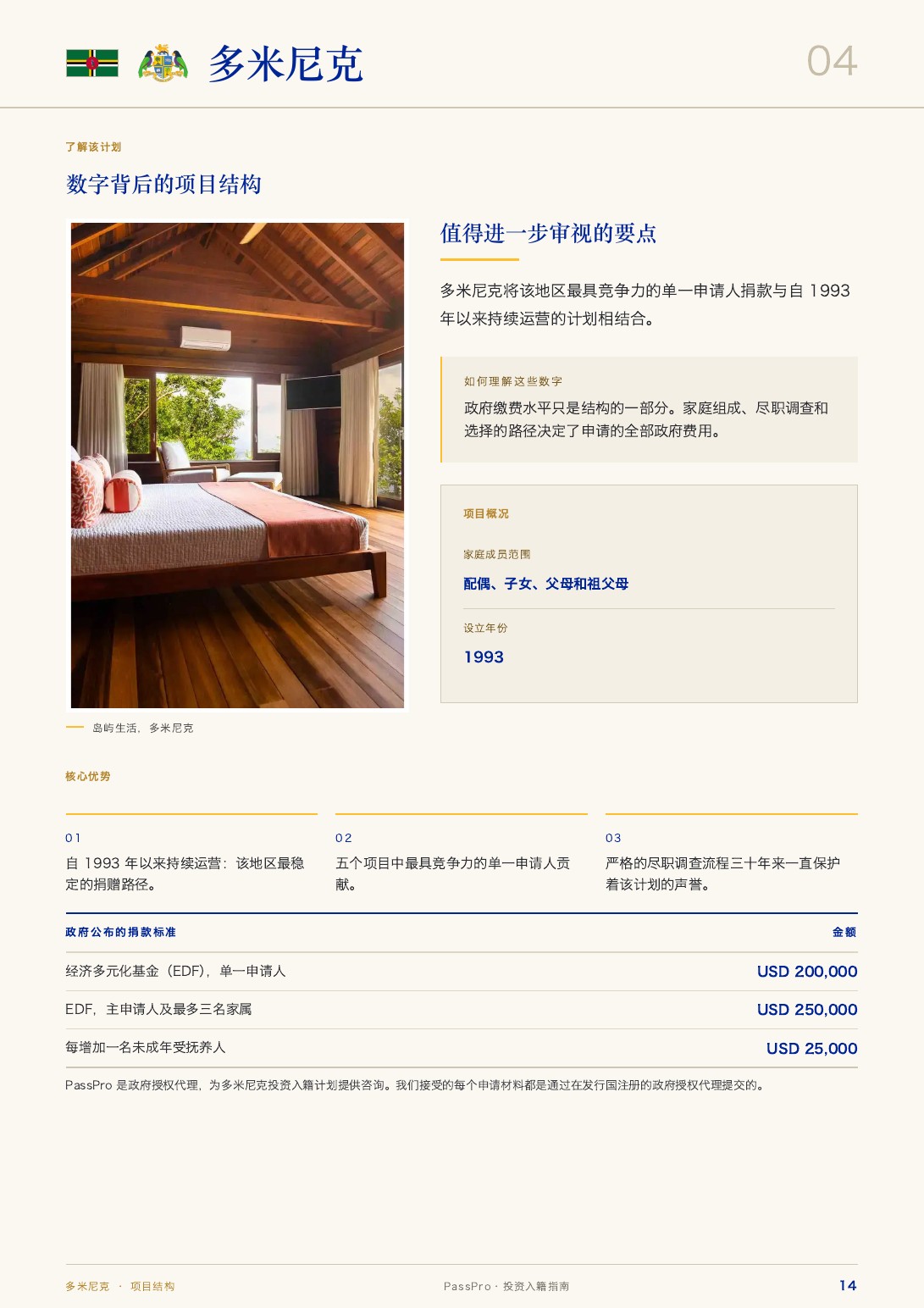 PassPro《投资入籍完整指南》第 14 页