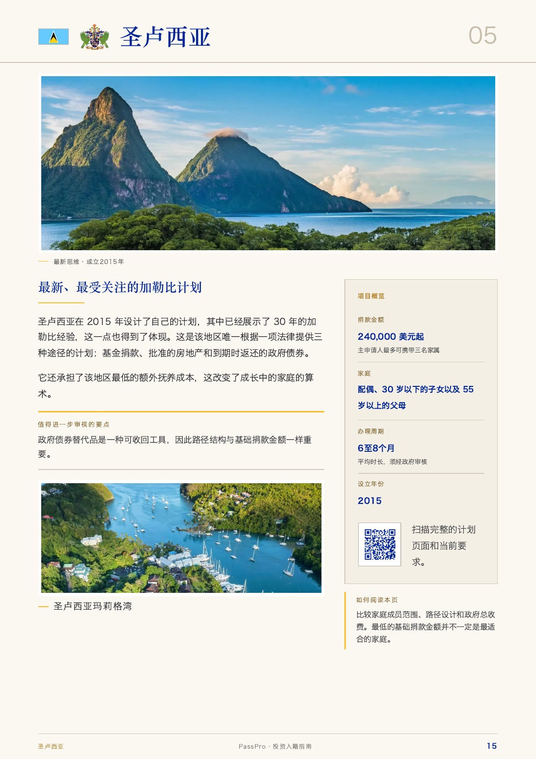 PassPro《投资入籍完整指南》第 15 页