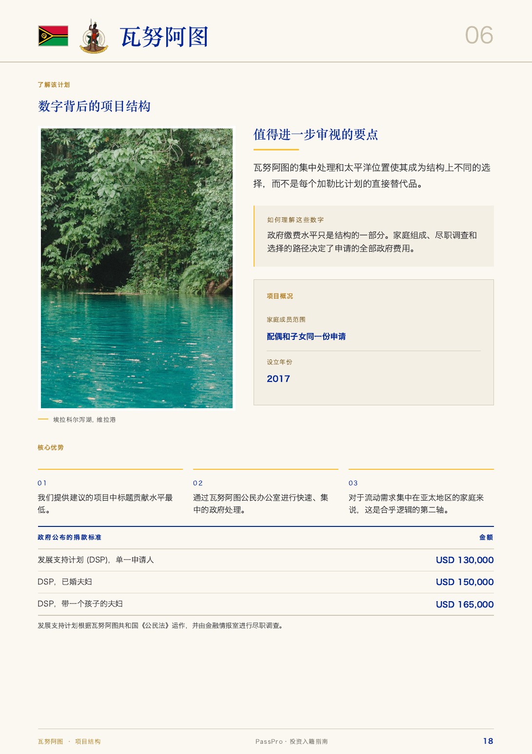 PassPro《投资入籍完整指南》第 18 页