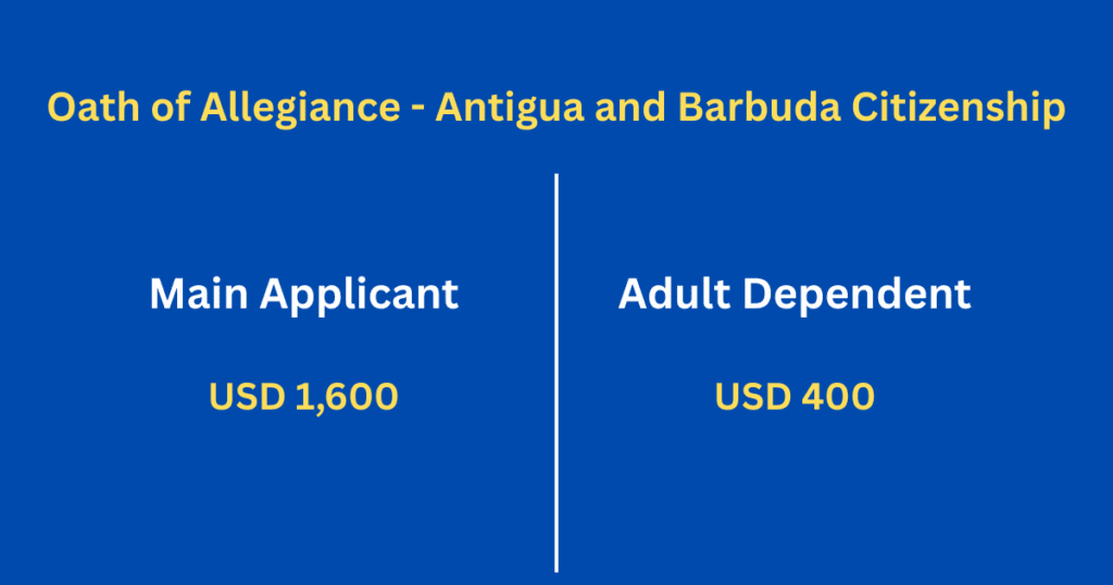 Oath of Allegiance - Antigua and Barbuda Citizenship - Citizenship by Investment - PassPro blog Image